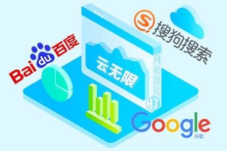 搜索引擎排名优化技术